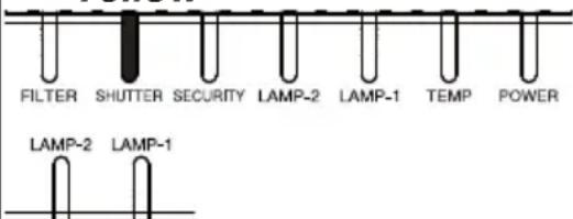 HITACHI CP-X9111 - Regarding the indicator lamps (continued) - 6