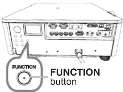 FUNCTION FUNCTION button