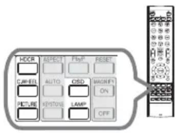 HOCR ASPECT FlyP RESET CAPEL AUTO CSD MAGIFY ON PICTURE KEYSTONE LAMP OFF