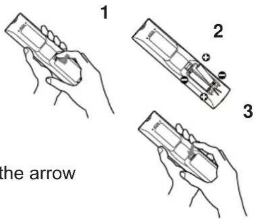 the arrow