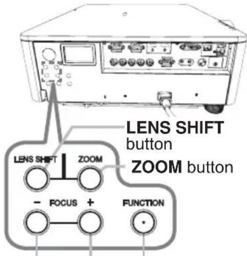 LENS SHIFT button ZOOM button LENS SHIFT ZOOM - FOCUS + FUNCTION