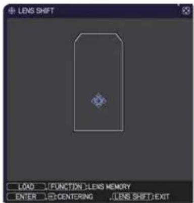 LENS SHIFT LOAD .(FUNCTION) :LENS MEMORY ENTER .E-CENTERING .(LENS SHIFT) :EXIT
