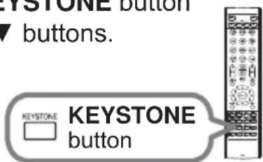 KEYSTONE button ▼ buttons. KEYSTONE button