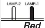 HITACHI CP-X9111 - Regarding the indicator lamps - 11