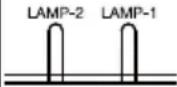 HITACHI CP-X9111 - Regarding the indicator lamps - 6