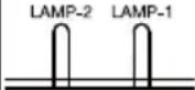 HITACHI CP-X9111 - Regarding the indicator lamps - 9