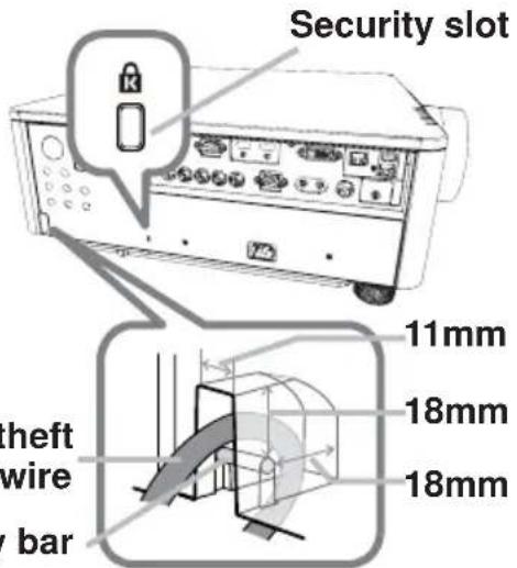 Security slot 11mm 18mm 18mm theft wire bar