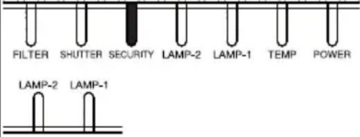 HITACHI CP-X9111 - Regarding the indicator lamps (continued) - 5