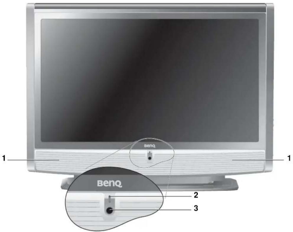 1 benq 1 benq 2 3