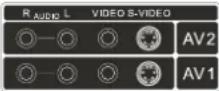 BENQ VA261 - Rear view - 9