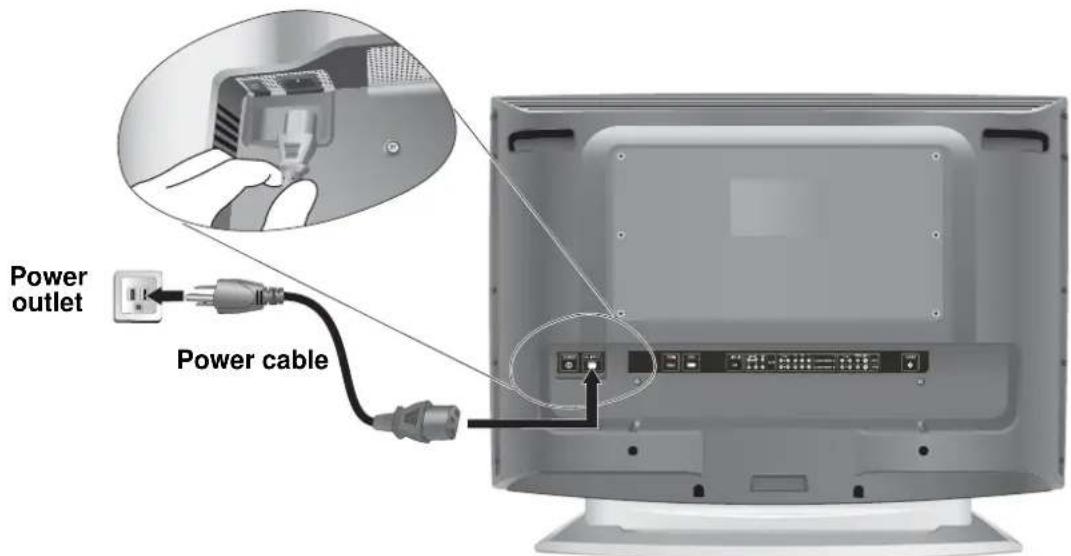 Power outlet Power cable