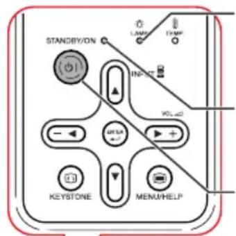STANDBY/ON INPUT VOLT KEYSTONE MENU/HELP