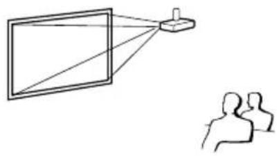 SHARP PG-MB56X - Projection (PRJ) Mode - 3