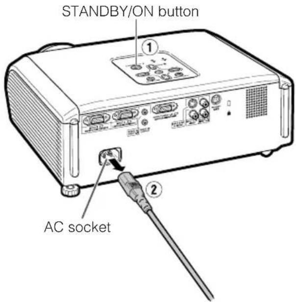STANDBY/ON button ① ② AC socket