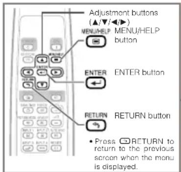 Adjustment buttons (▲/▼/◄►) MENU/HELP MENU/HELP button ENTER ENTER button RETURN RETURN button • Press □ RETURN to return to the previous screen when the menu is displayed.