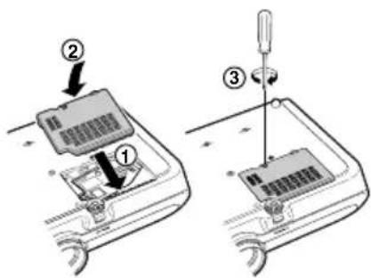 Diagram showing three steps of a device operation: loading, adding, and cutting a component with a screwdriver.