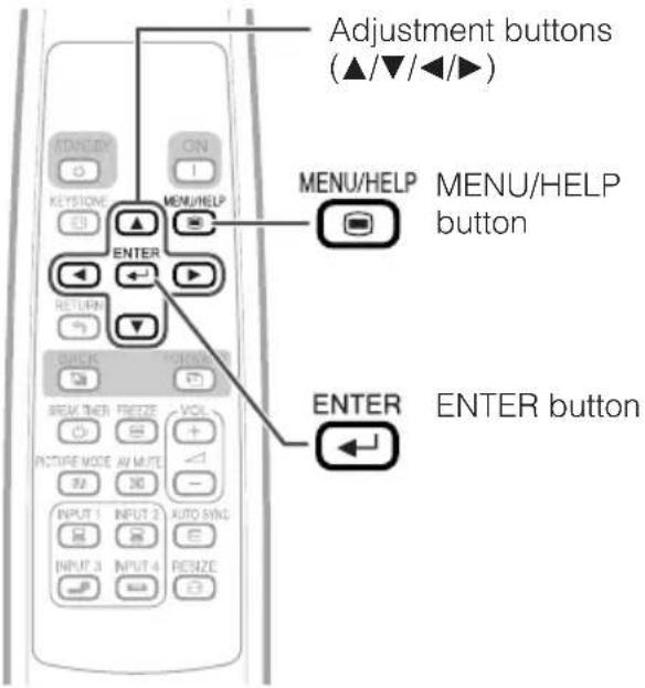 Adjustment buttons (▲/▼/◄/►) MENU/HELP MENU/HELP button ENTER ENTER button
