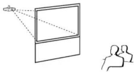 SHARP PG-MB56X - Projection (PRJ) Mode - 4