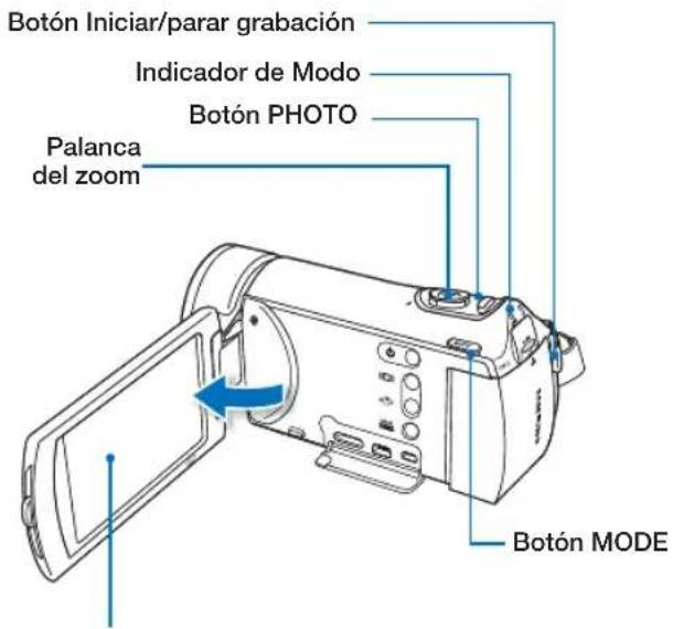 Botón Iniciar/parar grabación Indicador de Modo Botón PHOTO Palanca del zoom Botón MODE