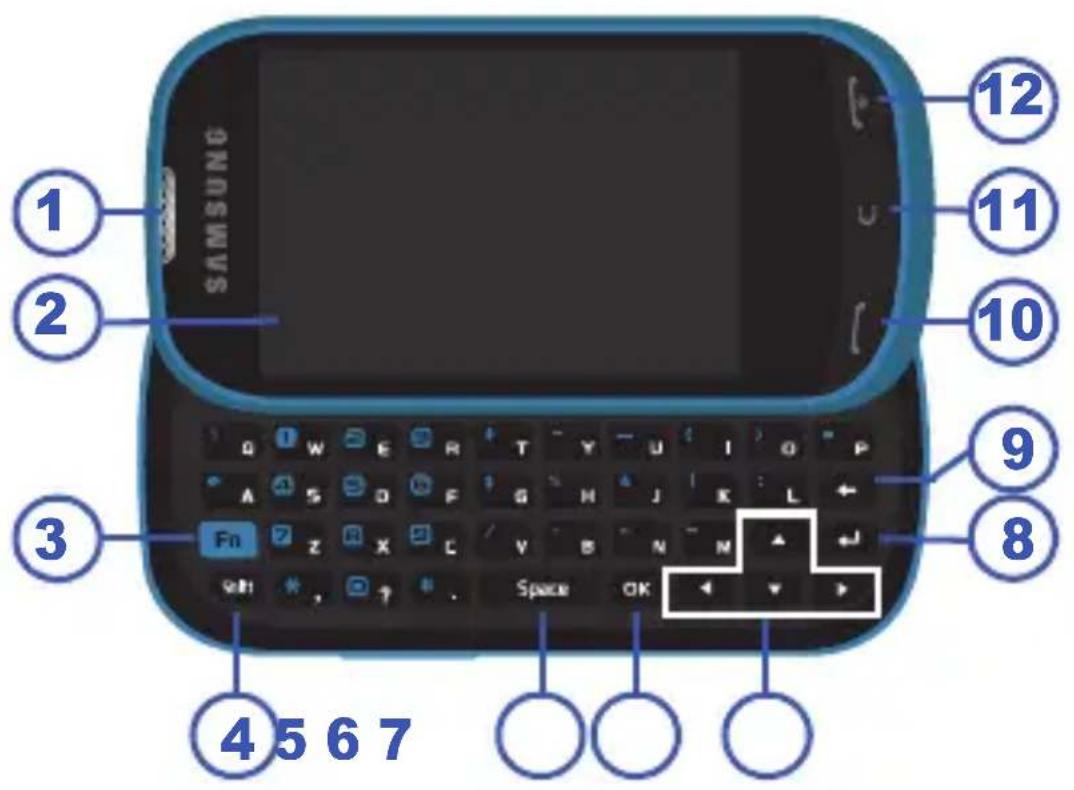 1 2 3 4 5 6 7 SAMSUNG 12 11 10 9 8