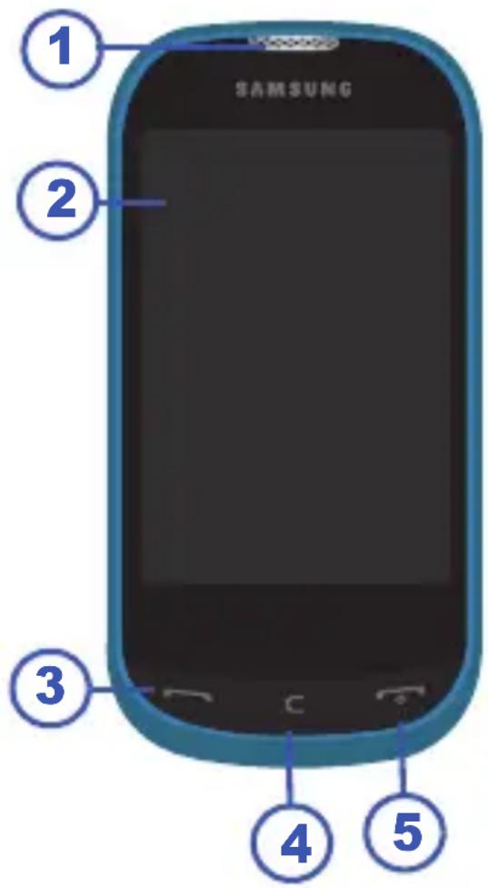 1 SAMSUNG 2 3 4 5