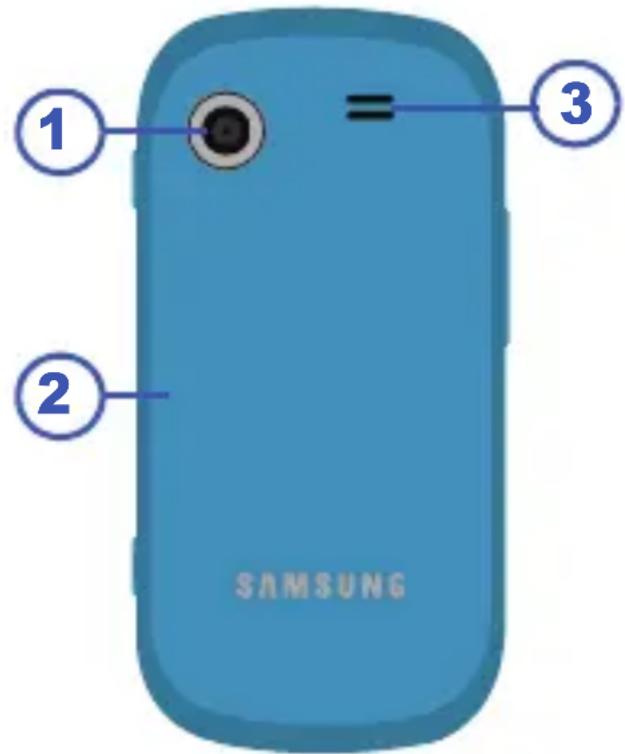 1 2 SAMSUNG 3
