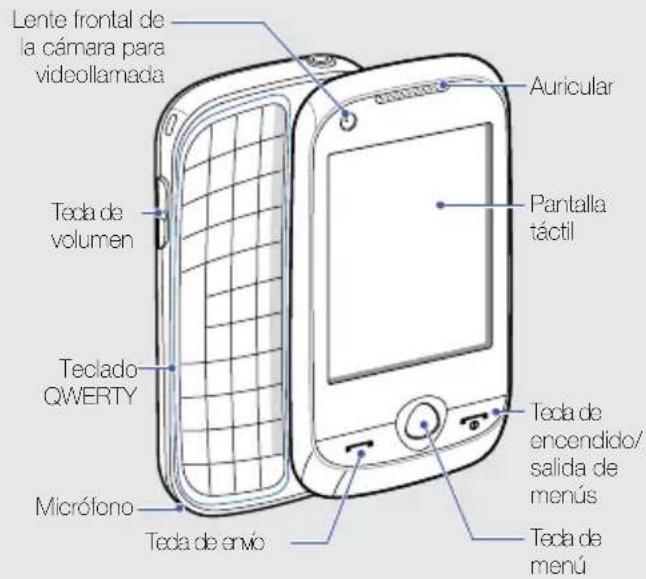 Lente frontal de la cámara para videollamada Teda de volumen Teclado QWERTY Micrófono Teda de envío Auricular Pantalla táctil Teda de encendido/ salida de menús Teda de menú