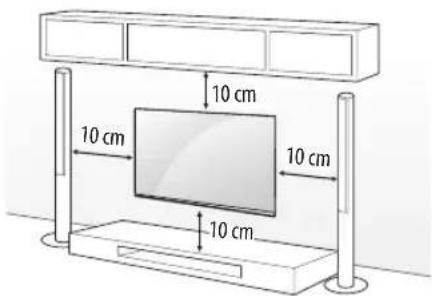 10 cm 10 cm 10 cm 10 cm
