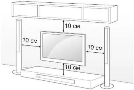 10 cm 10 cm 10 cm 10 cm