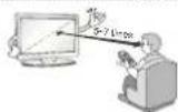 LG 32CS465 - CAUTION - 5