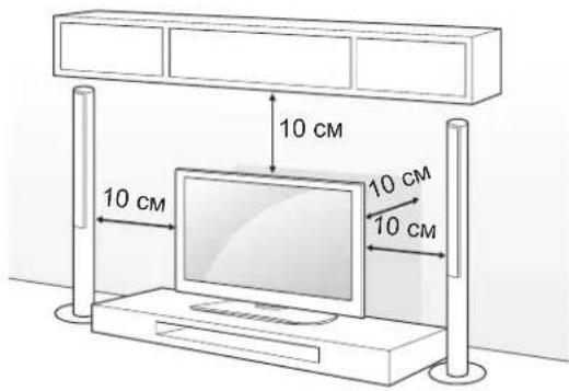 10 cm 10 cm 10 cm 10 cm