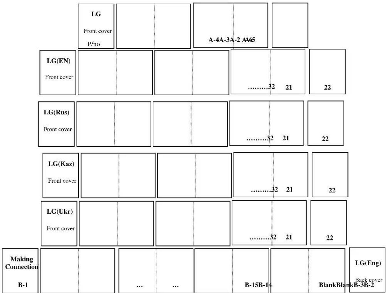 LG 32CS465 - Pagination sheet - 1