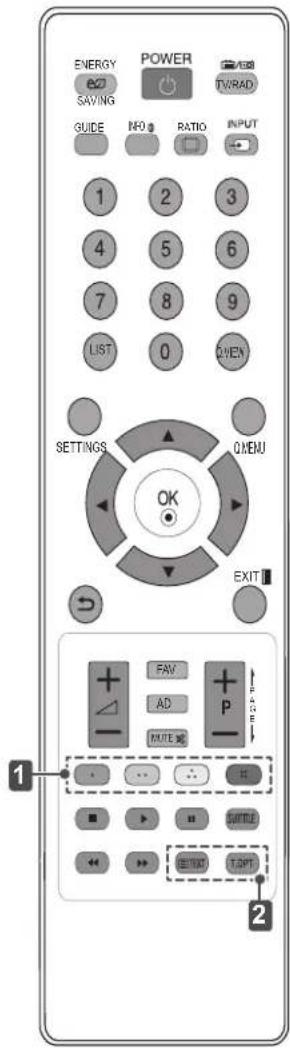 ENERGY SAVING POWER TV/RAD GUIDE INFO RATIO INPUT 1 2 3 4 5 6 7 8 9 LIST 0 QWEN SETTINGS QMENJ OK EXIT FAV AD PUTE SET TOUT 1 2