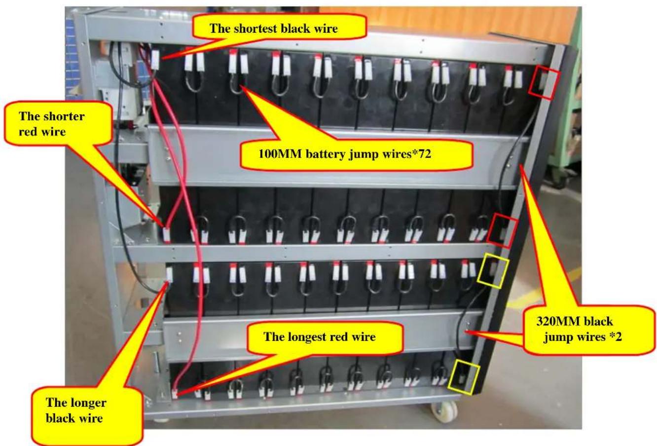 The shortest black wire The shorter red wire 100MM battery jump wires*72 The longest red wire 320MM black jump wires *2 The longer black wire