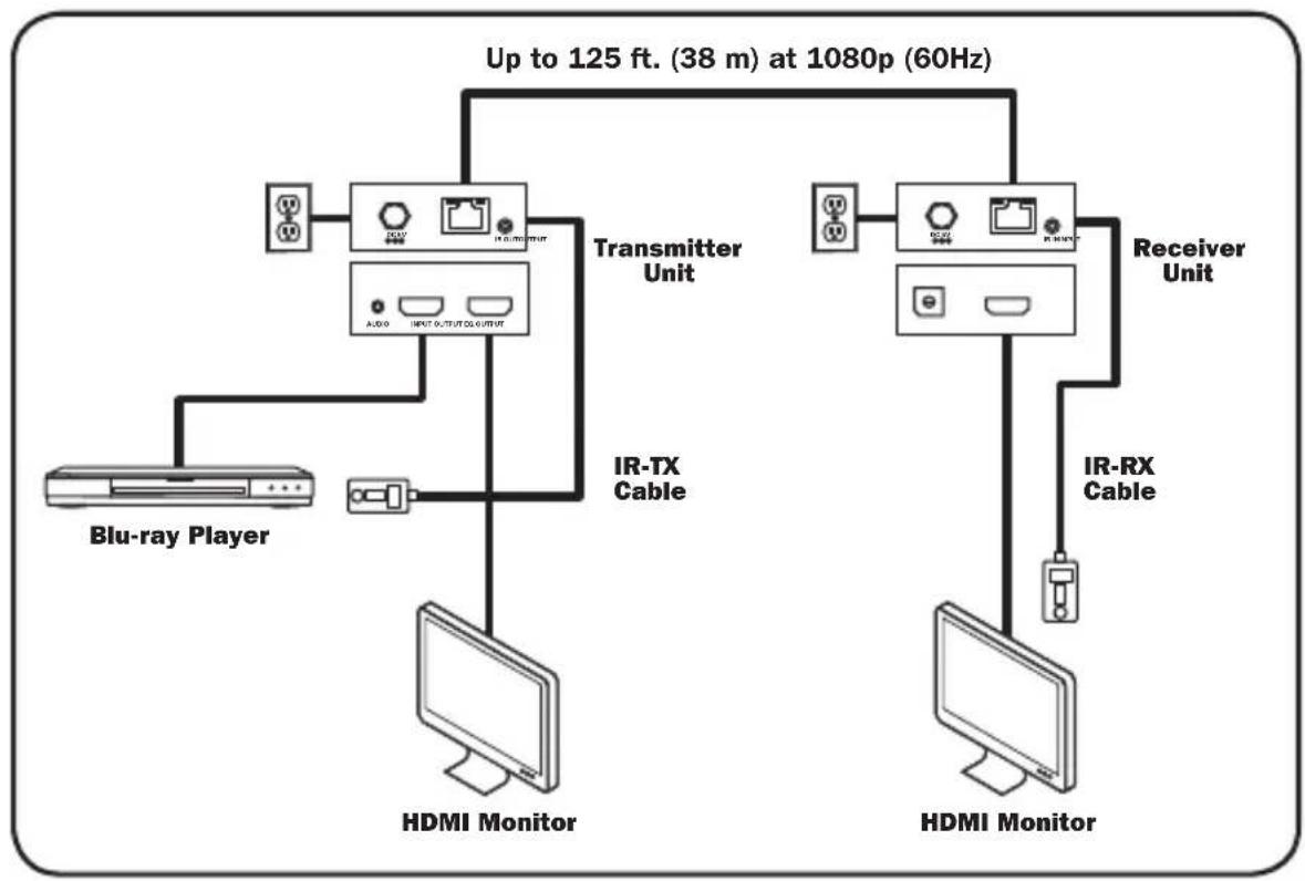 Tripp Lite B126-1A1-IR - Notes: - 1