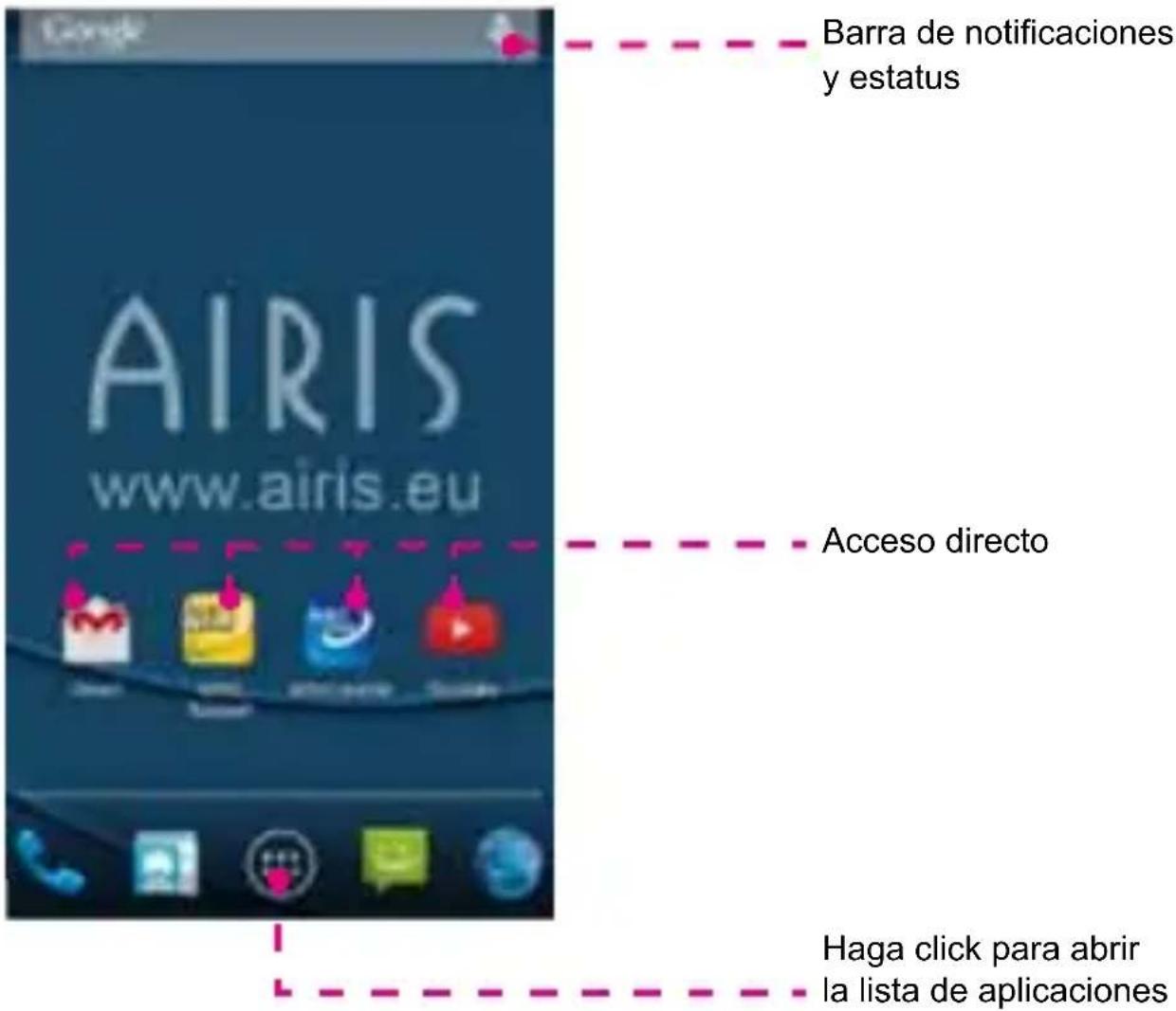 Barra de notificaciones y estatus AIRIS www.airis.eu Acceso directo Haga click para abrir la lista de aplicaciones