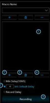Macro Name + - ① ② + ③ 前 ④ ... Min Delay(10MS) ⑦ MS Default Delay Record Delay Recording