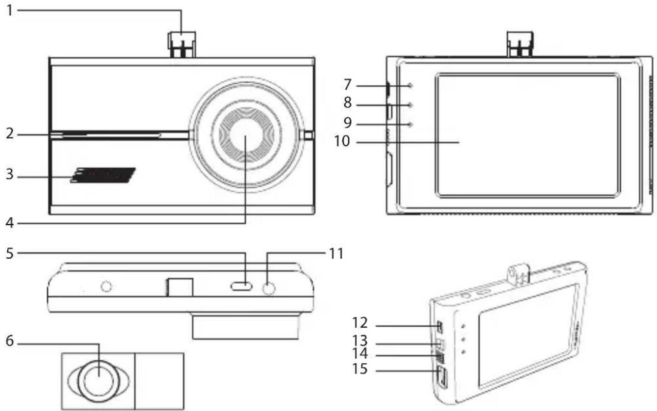 BLAUPUNKT BP 7.1A - Disclaimer : - 1