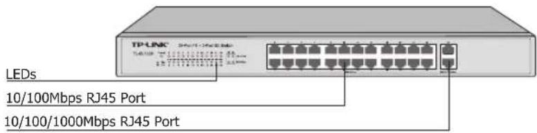 TP-LINC 34/15-1768 USB LEDs 10/100Mbps RJ45 Port 10/100/1000Mbps RJ45 Port