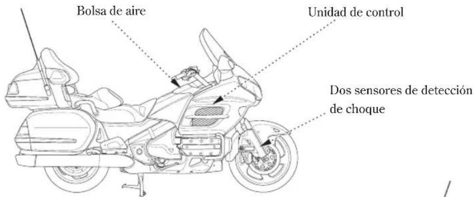 Honda Airbag Goldwing GL1800 (2008) - COMPONENTES DEL SISTEMA DE LA BOLSA DE AIRE - 2