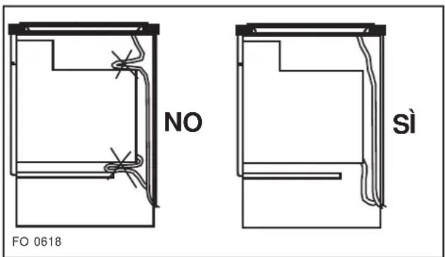 NO FO 0618 Sì
