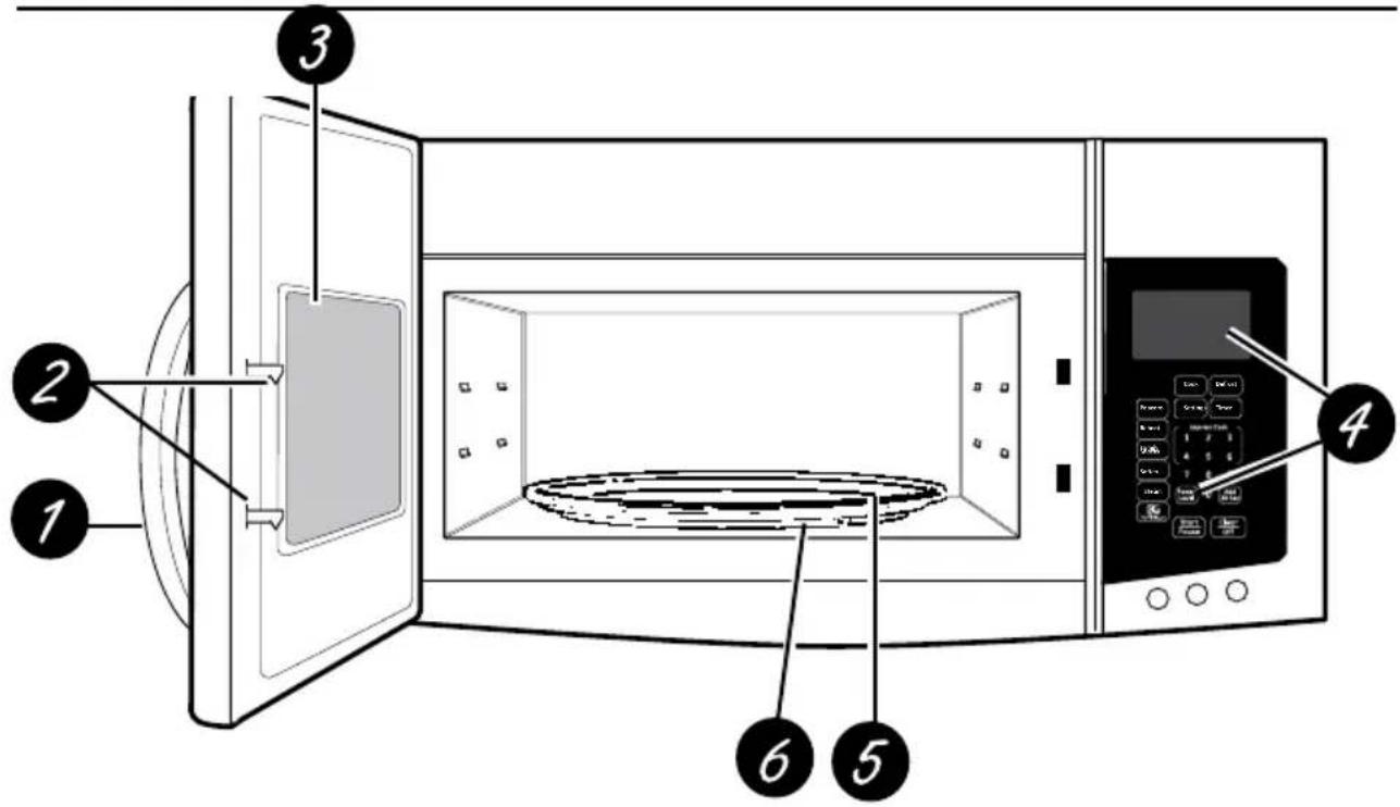 Diagram of a microwave oven with numbered parts for identification and assembly reference.