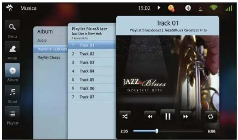 Musica 15:02 Track 01 Playlist Blues&Jazz | Jazz&Blues Greatest Hits Album Audio Playlist Blues&Jazz Playlist Classic 1 Track 01 2 Track 02 3 Track 03 4 Track 04 5 Track 05 6 Track 06 7 Track 07 JAZZ Blues Greatest Hits 2:05 6:06