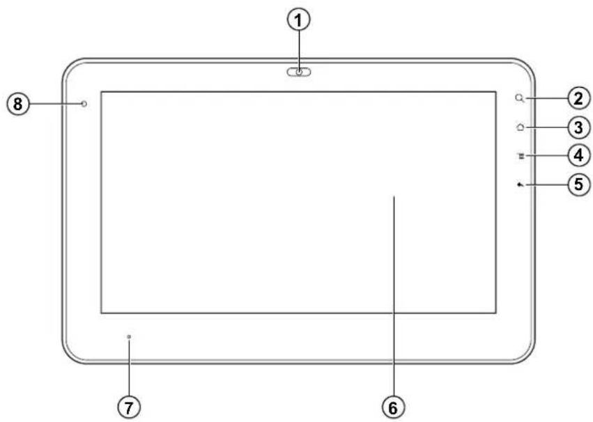 Diagram of a rectangular device with numbered components, likely illustrating a layout or labeling system.