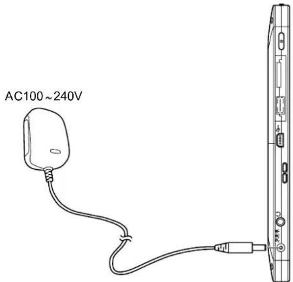AC100~240V