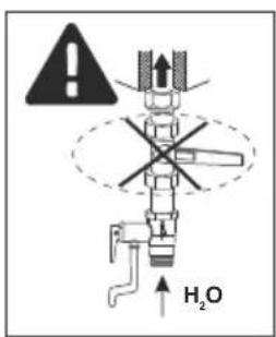H₂O