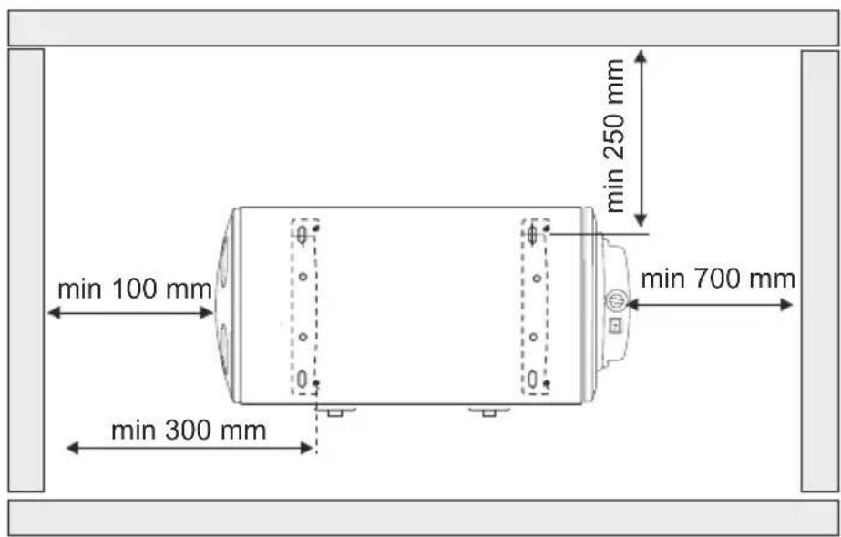 min 100 mm min 300 mm min 250 mm min 700 mm