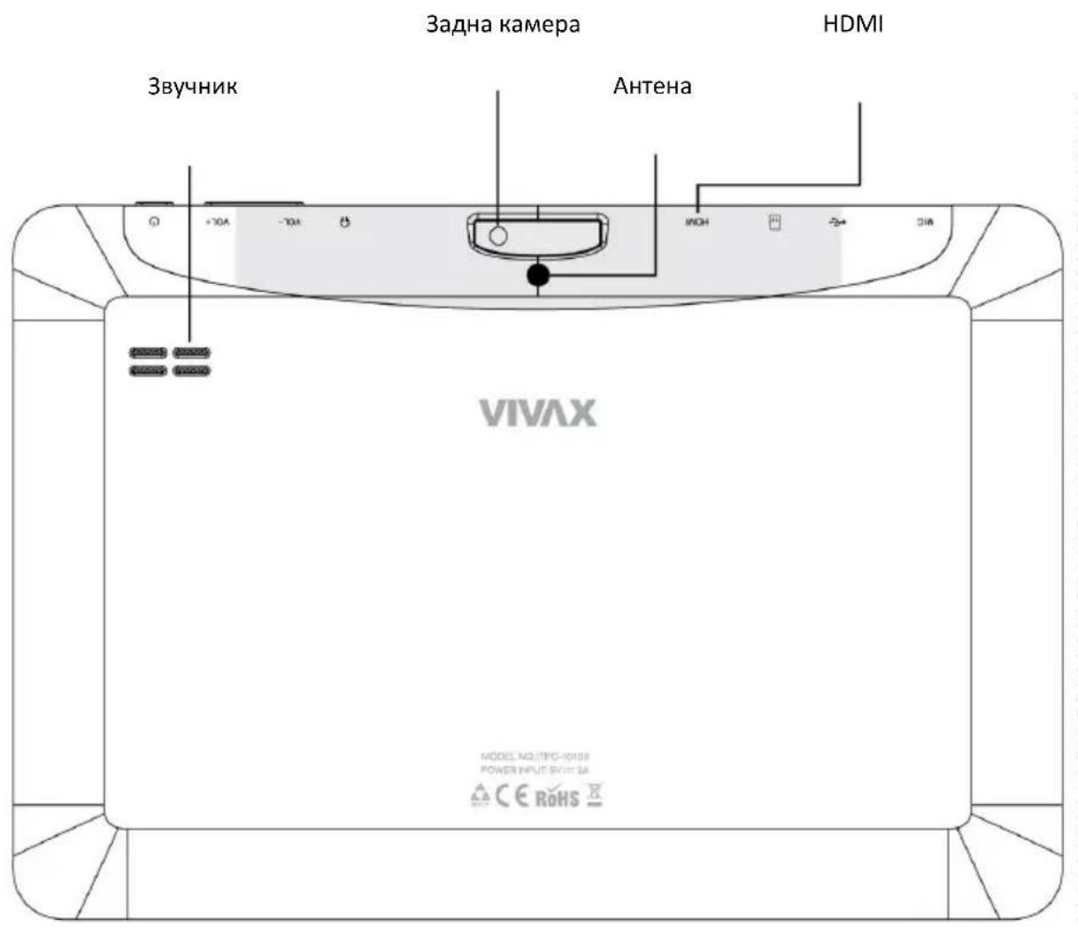 Задна камера HDMI Звучник Антена VIVAX MODEL NO.TPC-10138 POWER INPUT BY=3A CE ROHS