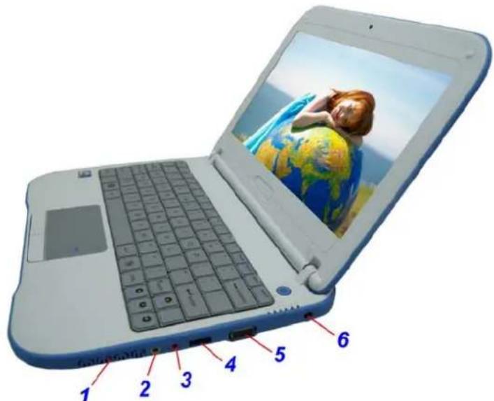 Laptop screen displaying a person's photo with numbered annotations pointing to key parts