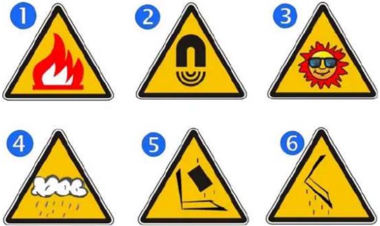 ECS E11IS7 - Safety Precautions - 1